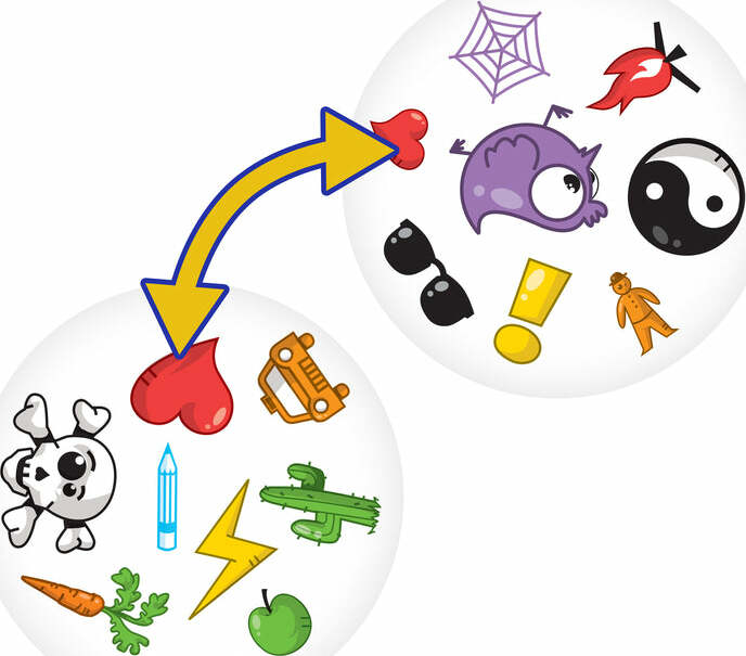 Spot it! Classic (Box)