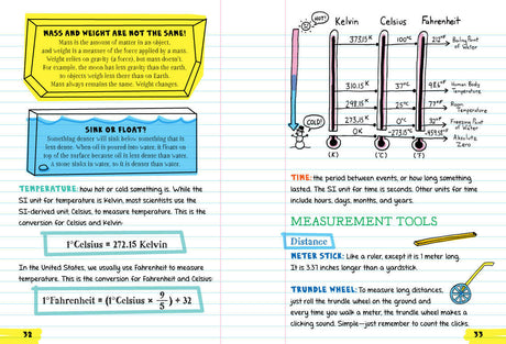 Everything You Need to Ace Science in One Big Fat Notebook: The Complete Middle School Study Guide