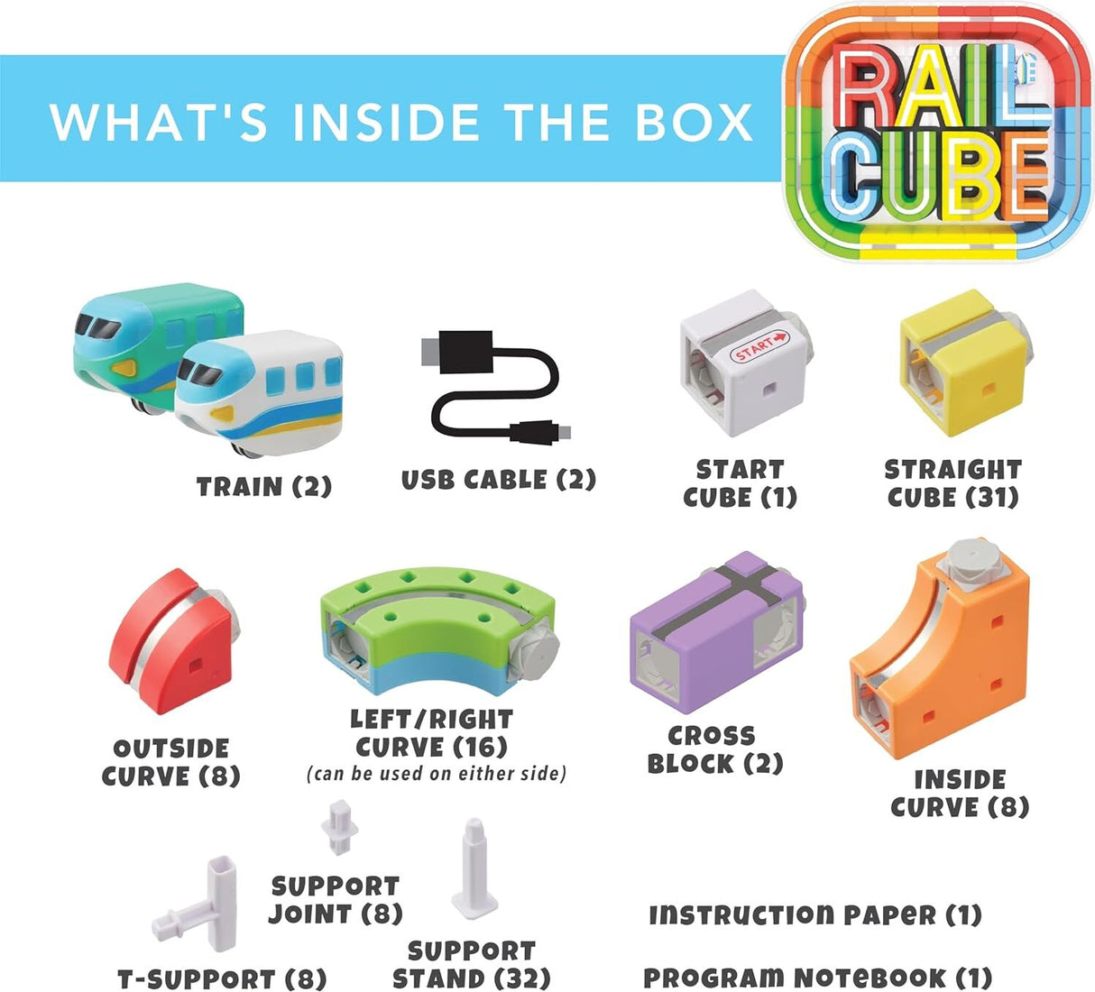 Rail Cube - Magnetic Monorail Deluxe Set