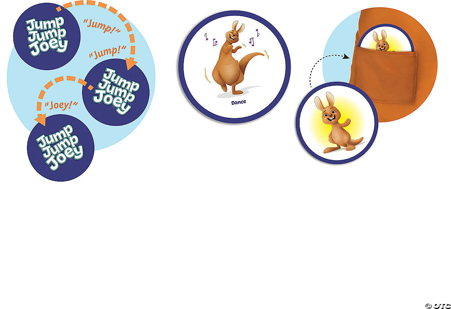 Jump Jump Joey Hop & Play Action Game