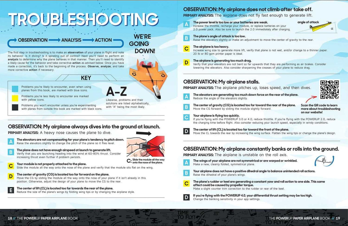 POWERUP Paper Airplane Book