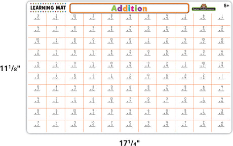 Addition Learning Mat