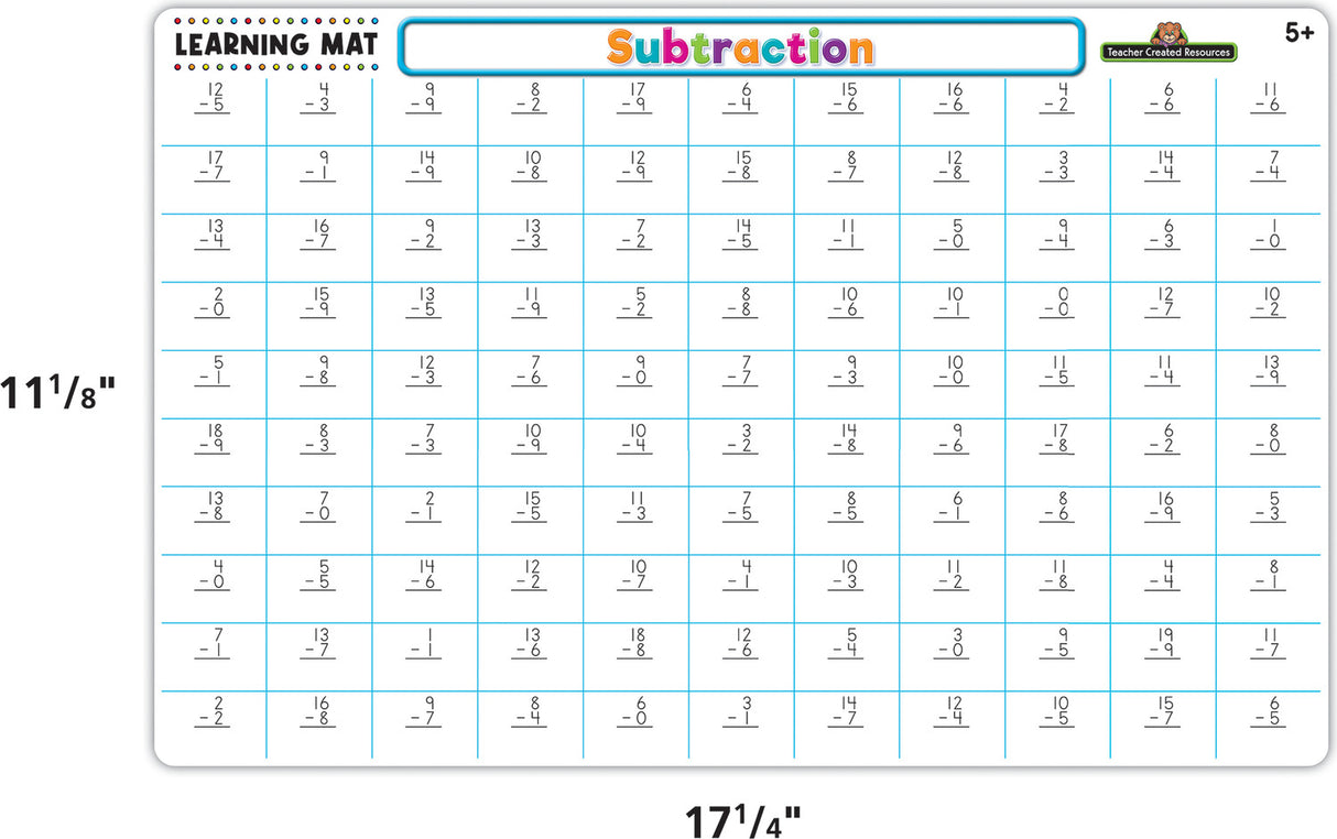 Subtraction Learning Mat