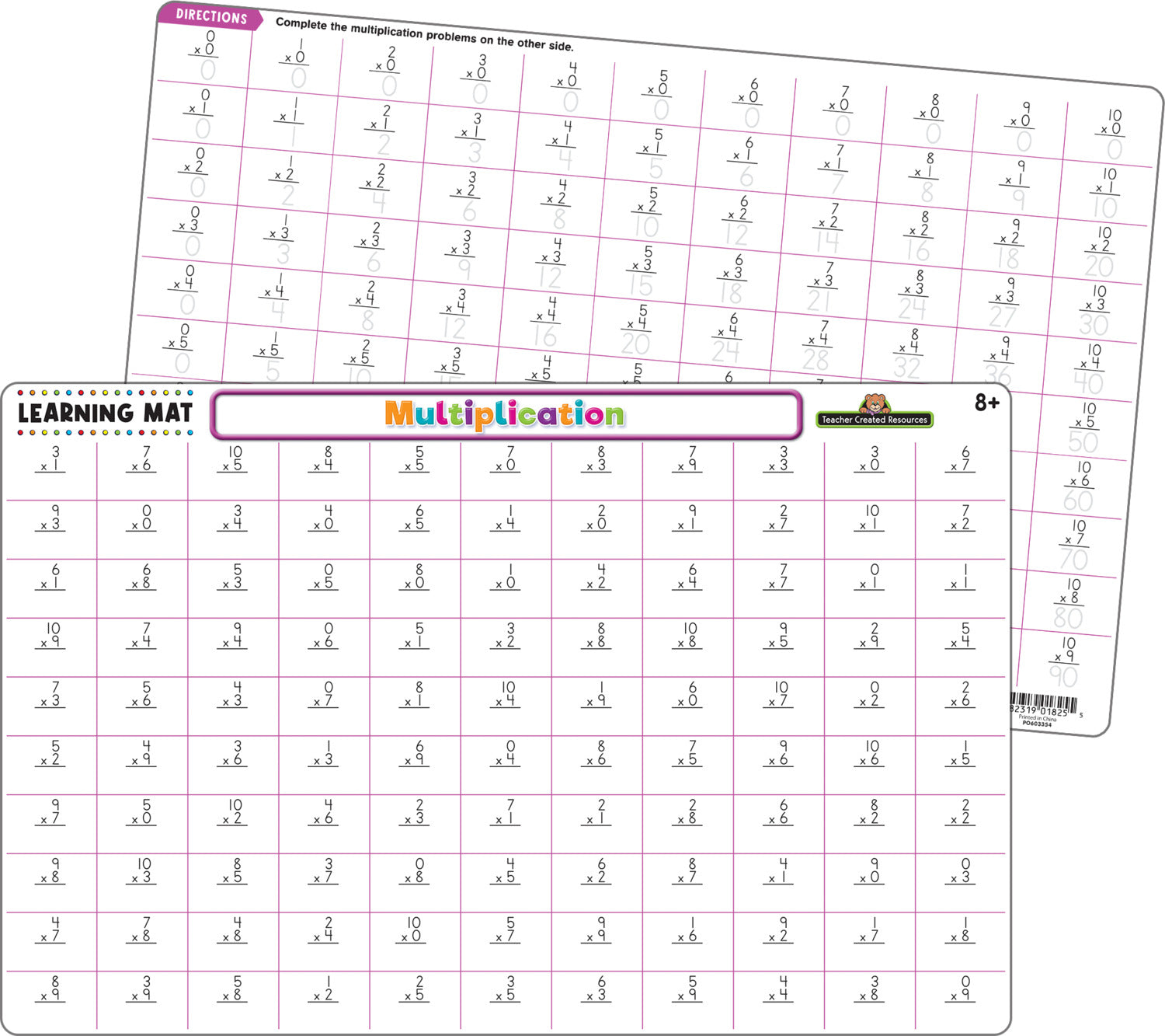 Multiplication Learning Mat