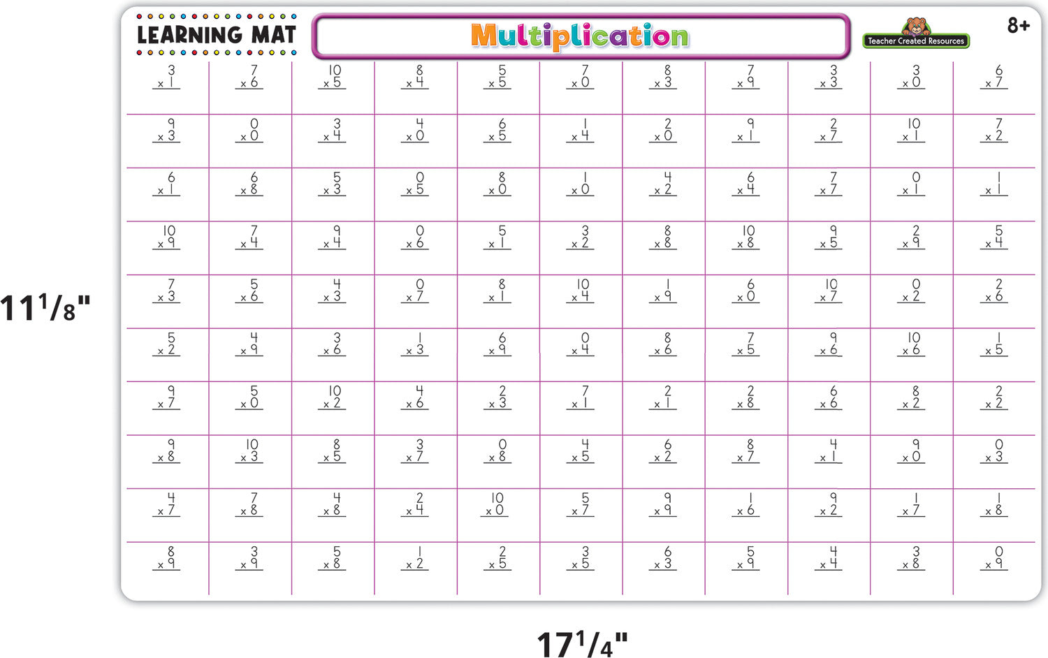 Multiplication Learning Mat