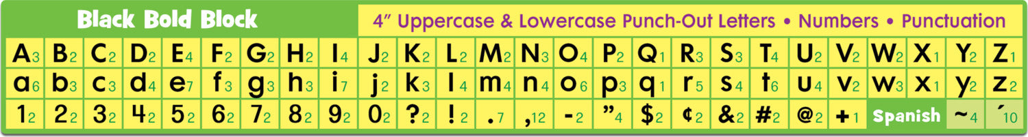 Black Bold Block 4" Letters Combo Pack