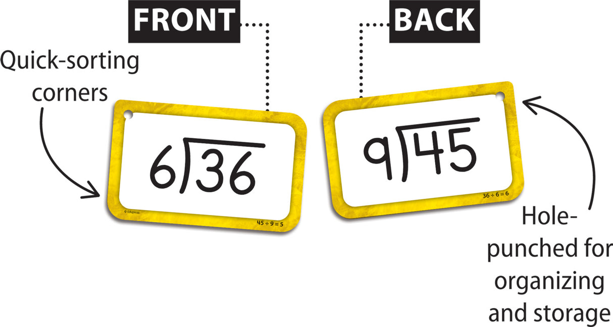 Division Flash Cards
