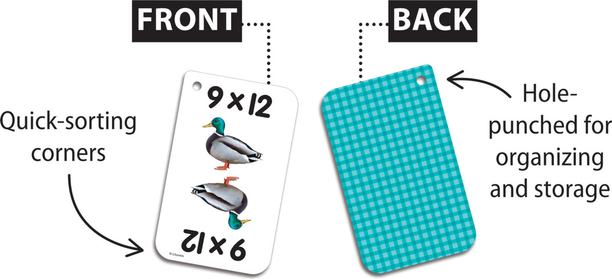 Math War Multiplication Flash Cards