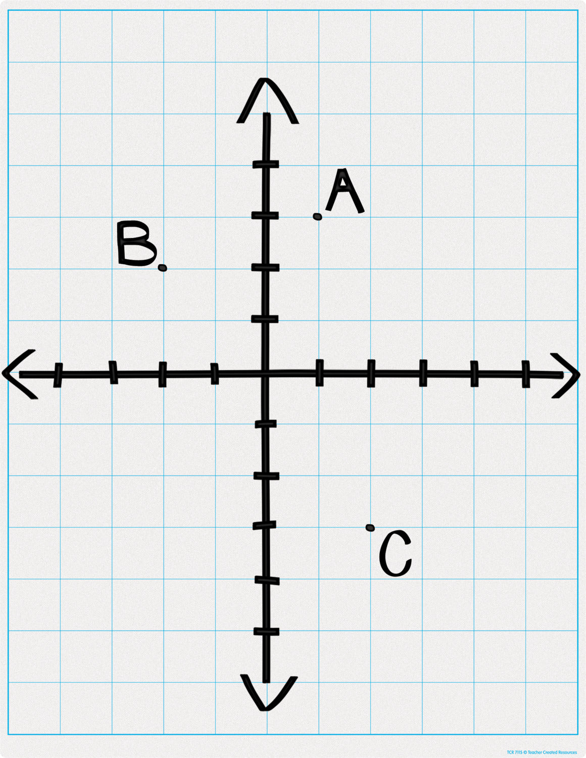 Graphing Grid 1-1/2 Inch Squares Write-On/Wipe-Off Chart
