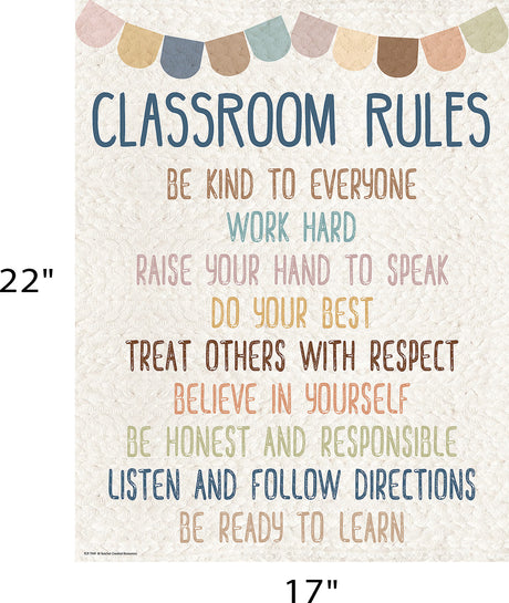Everyone is Welcome Classroom Rules Chart