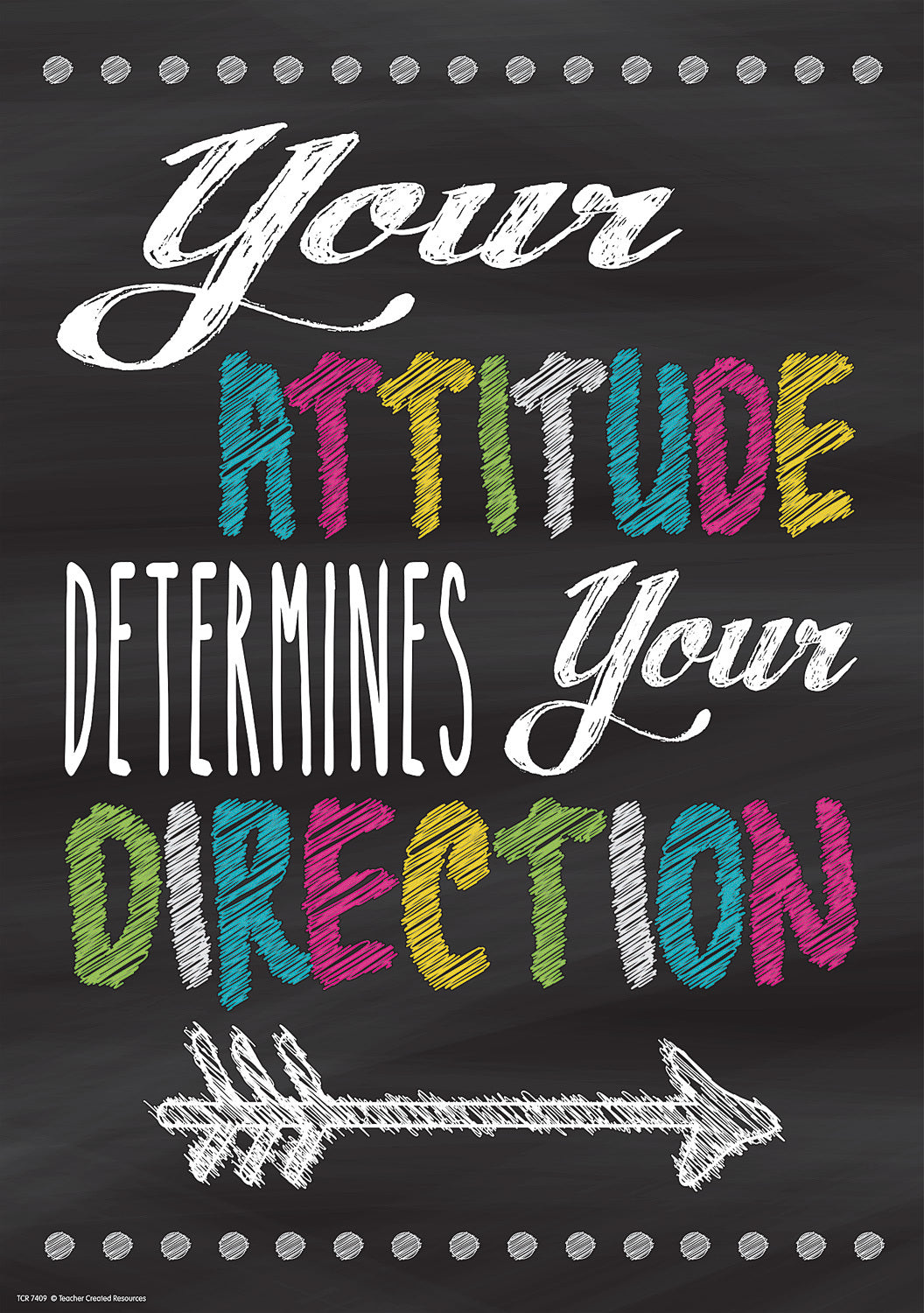 Your Attitude Determines Your Direction Positive Poster