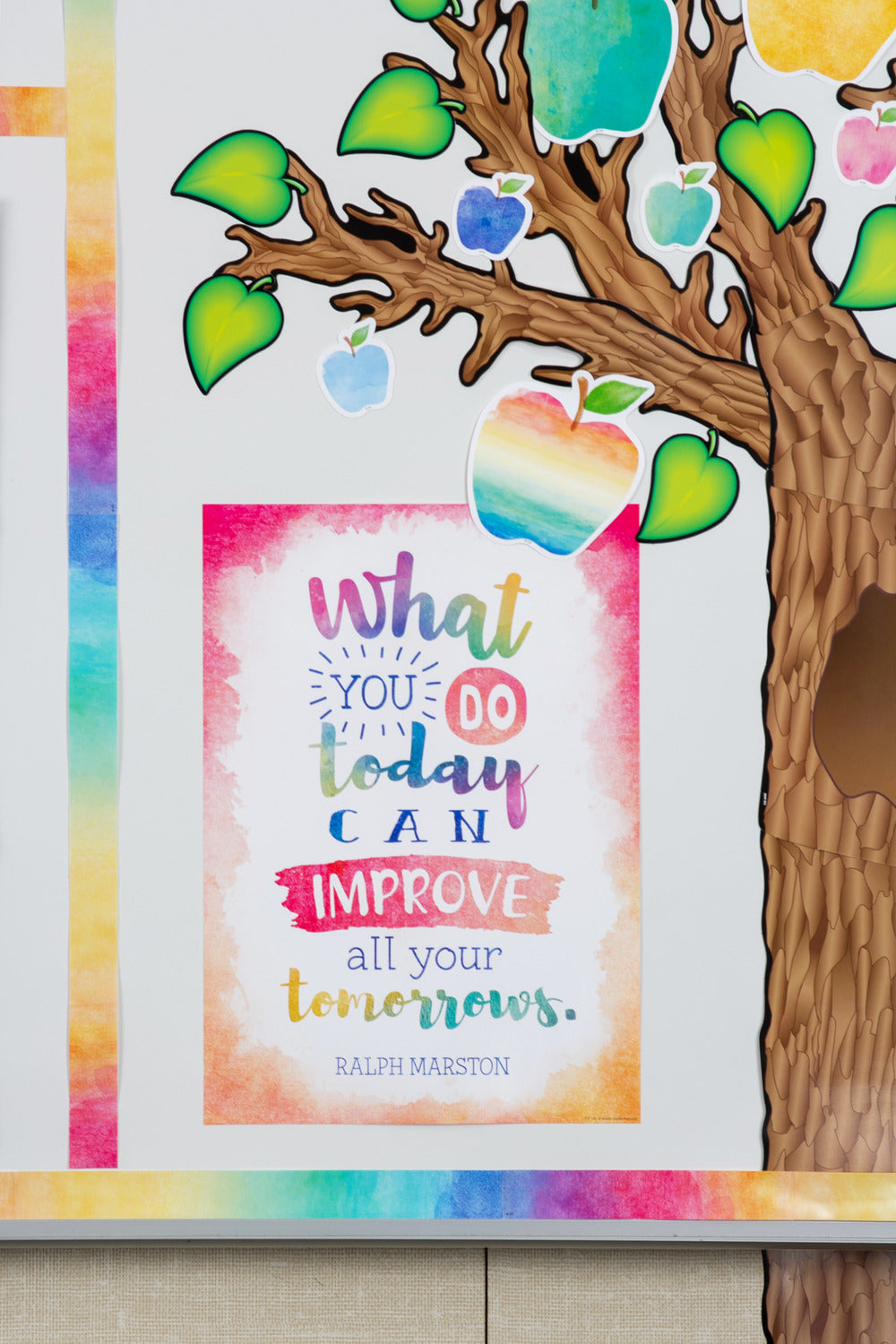 What You Do Today Can Improve All Your Tomorrows Positive Poster