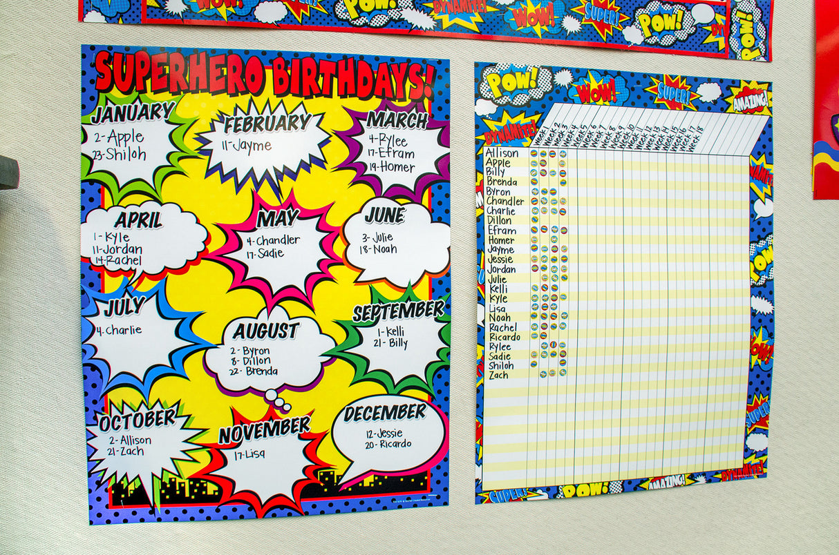Superhero Incentive Chart