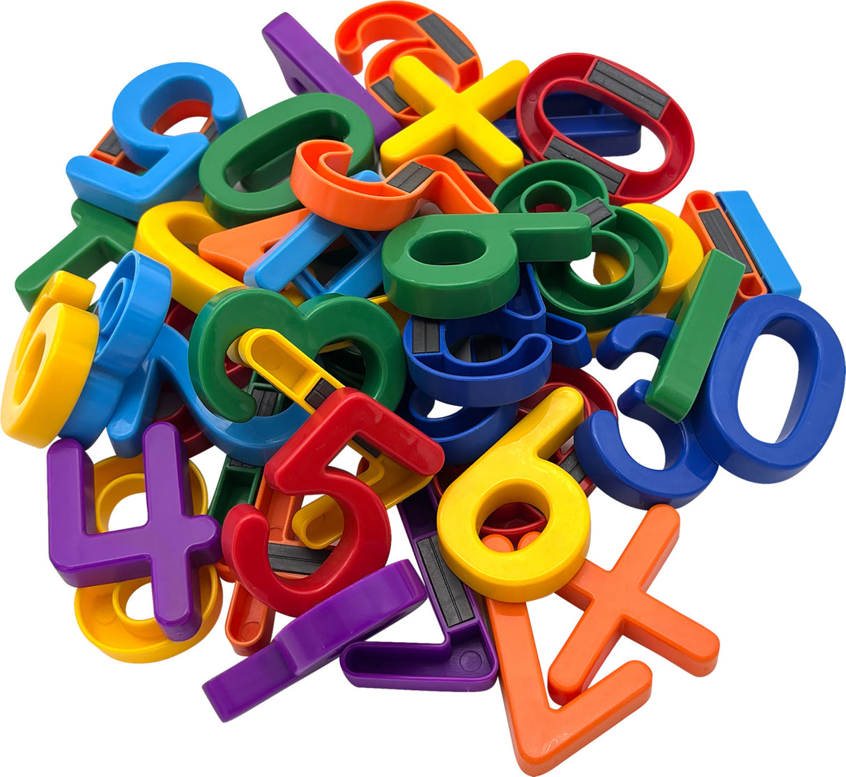 Magnetic Numbers and Symbols