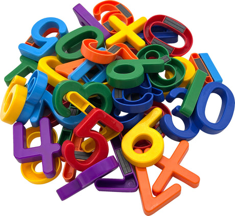 Magnetic Numbers and Symbols