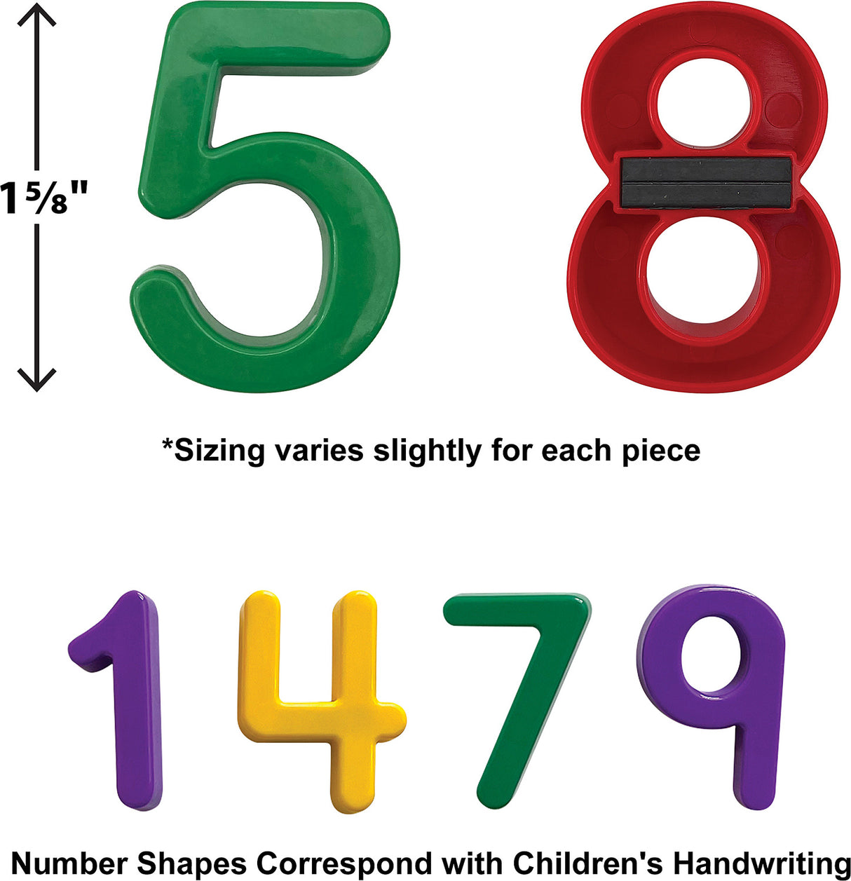 Magnetic Numbers and Symbols
