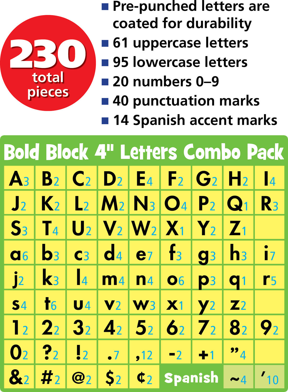 Travel the Map Bold Block 4" Letters Combo Pack