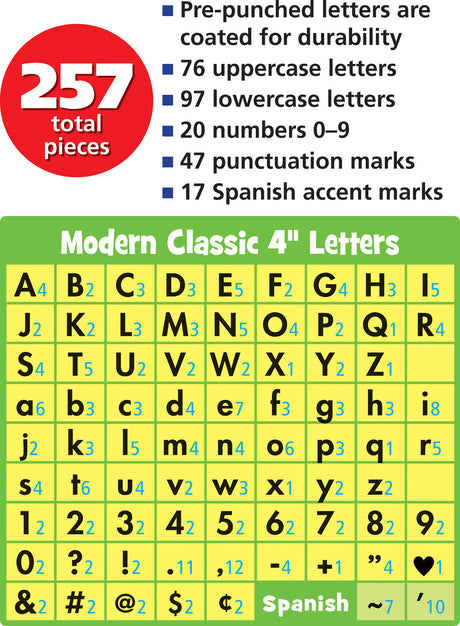 Melon Red 4" Modern Classic Letters Combo Pack
