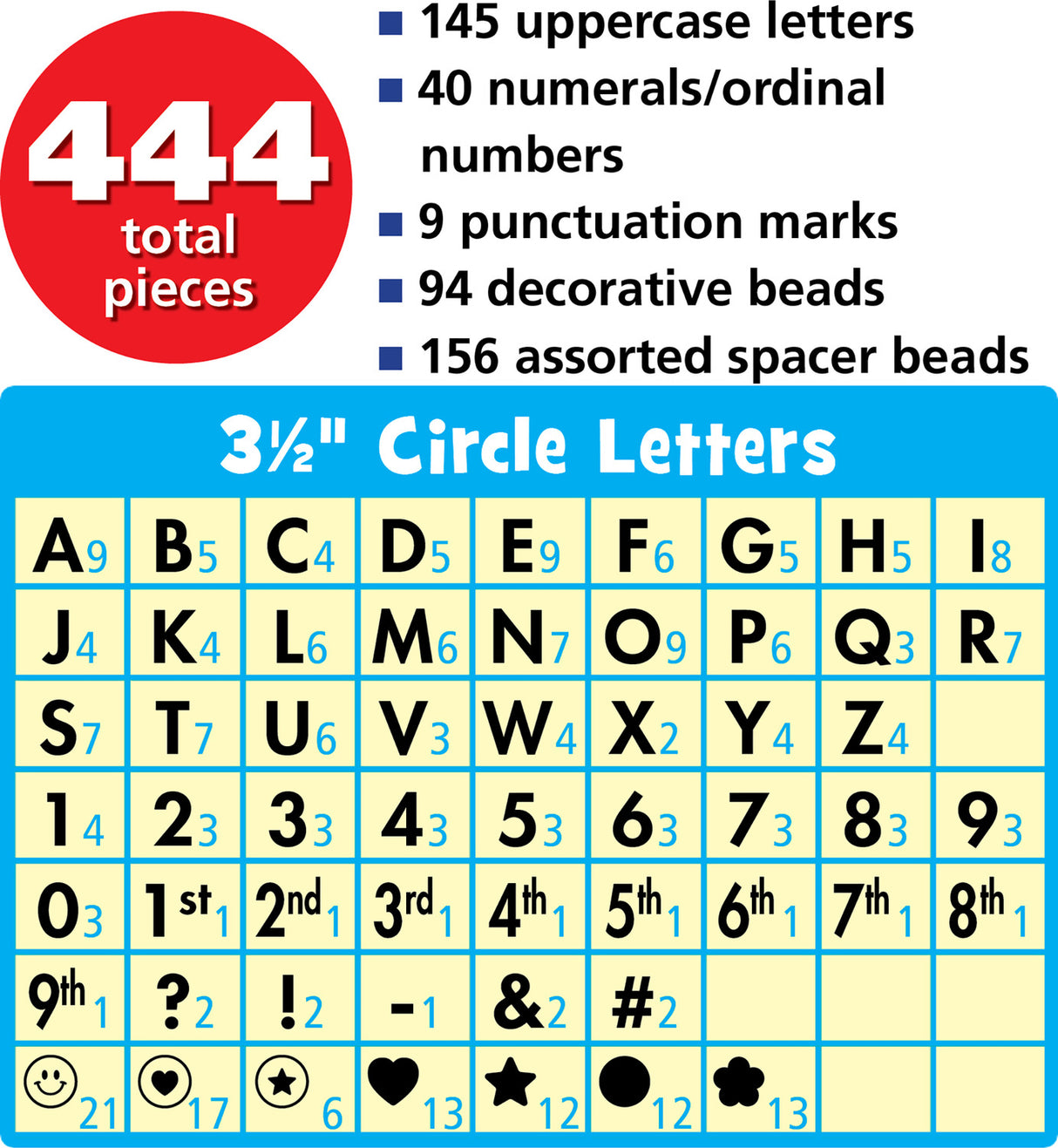 Friendship Beads Circle Letters