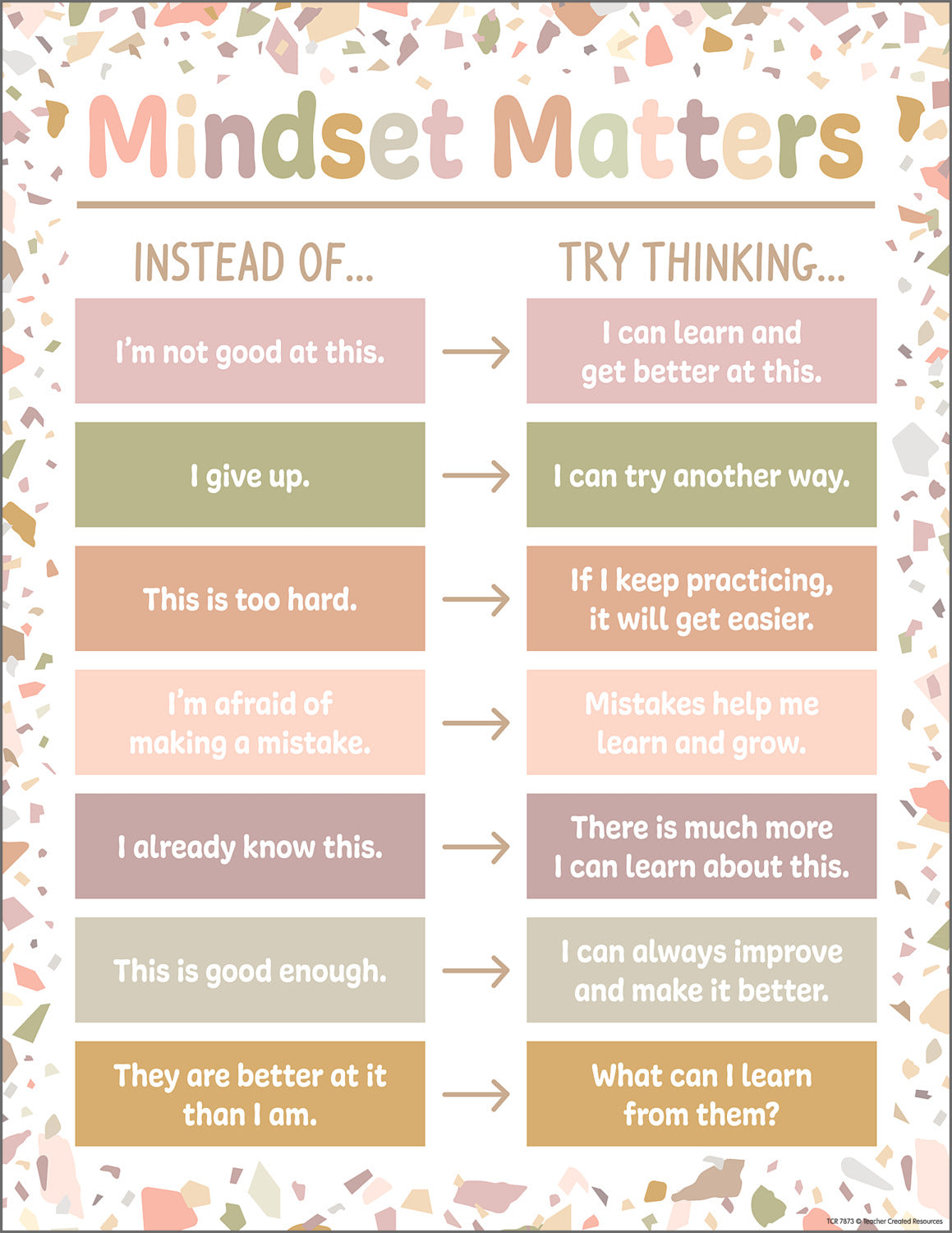 Terrazzo Tones Mindset Matters Chart