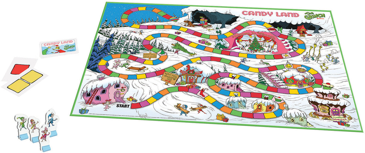 The Grinch Candy Land