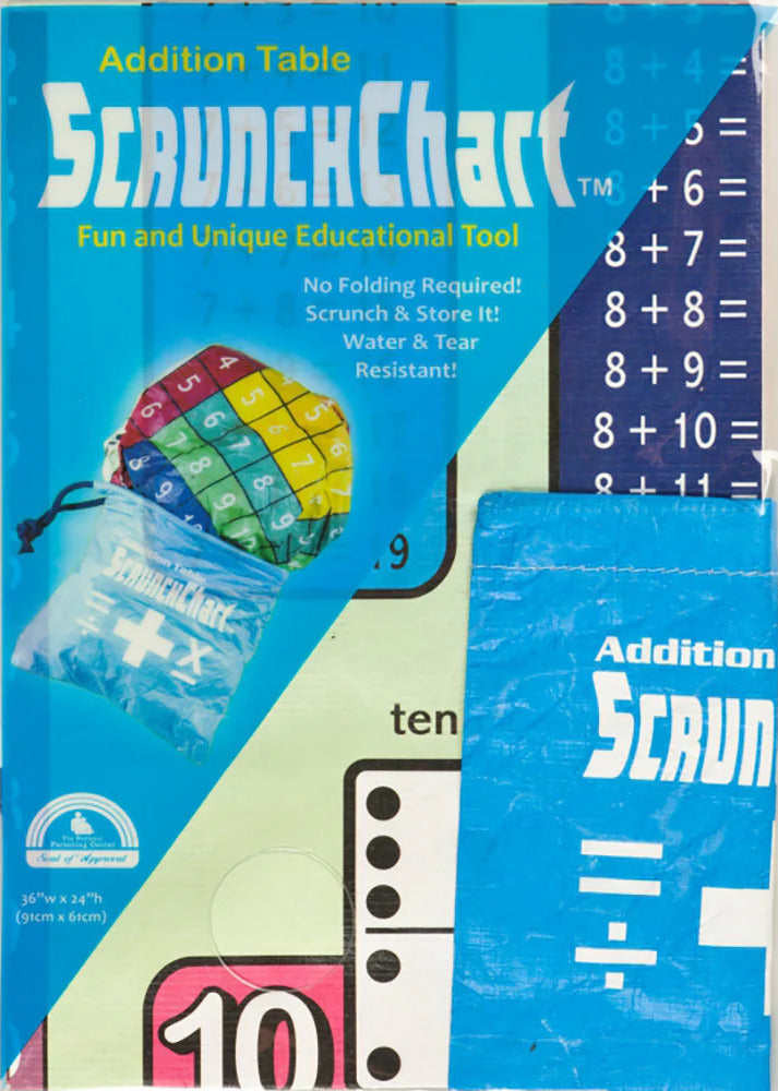 Addition Scrunch Chart