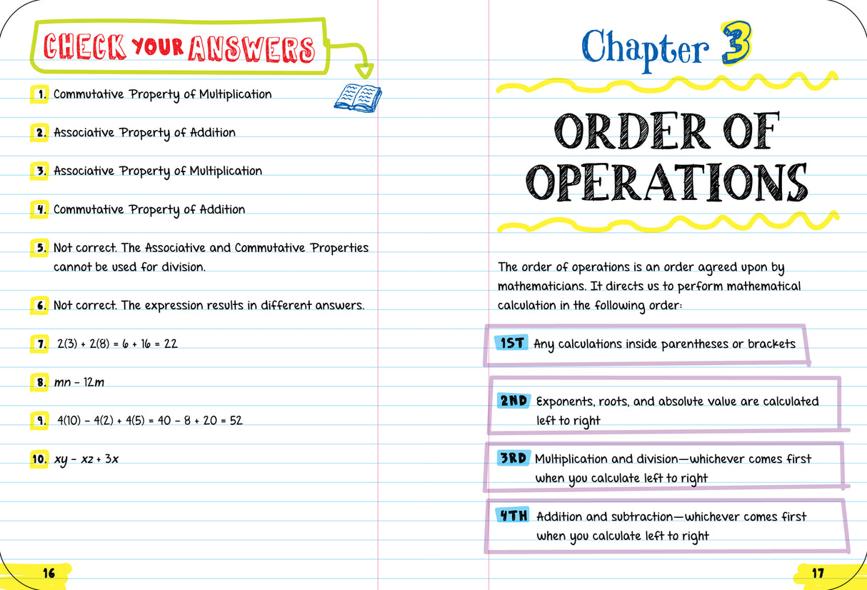 Everything You Need to Ace Pre-Algebra and Algebra I in One Big Fat Notebook