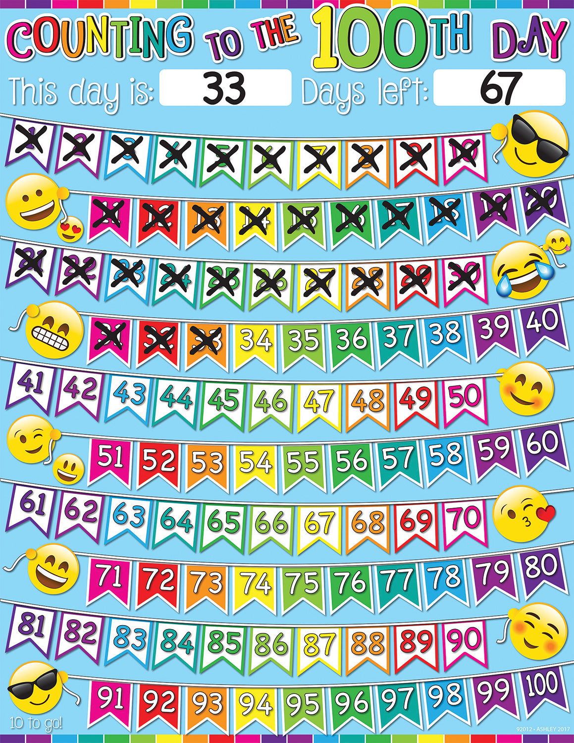 Smart Poly Chart 17"x22", Emoji 100 Days