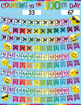 Smart Poly Chart 17"x22", Emoji 100 Days