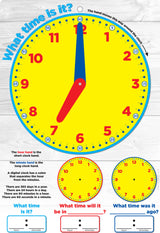 Smart Poly Basic Clock Smart Wheel With Grommett 13"X19"