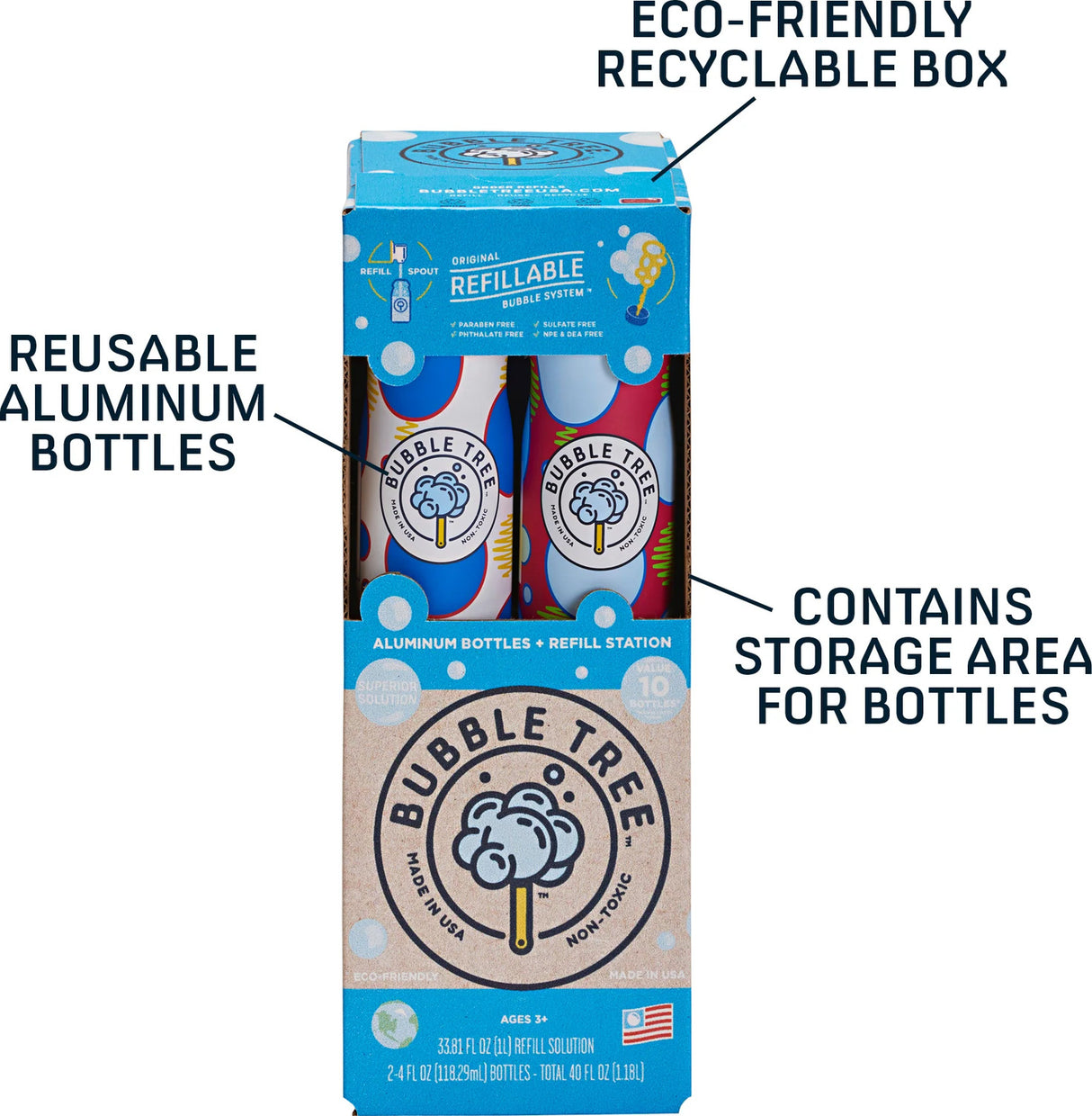 1 Liter 2 Bottle Refillable Bubble System