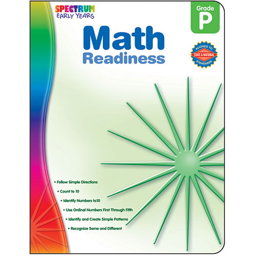 Math Readiness