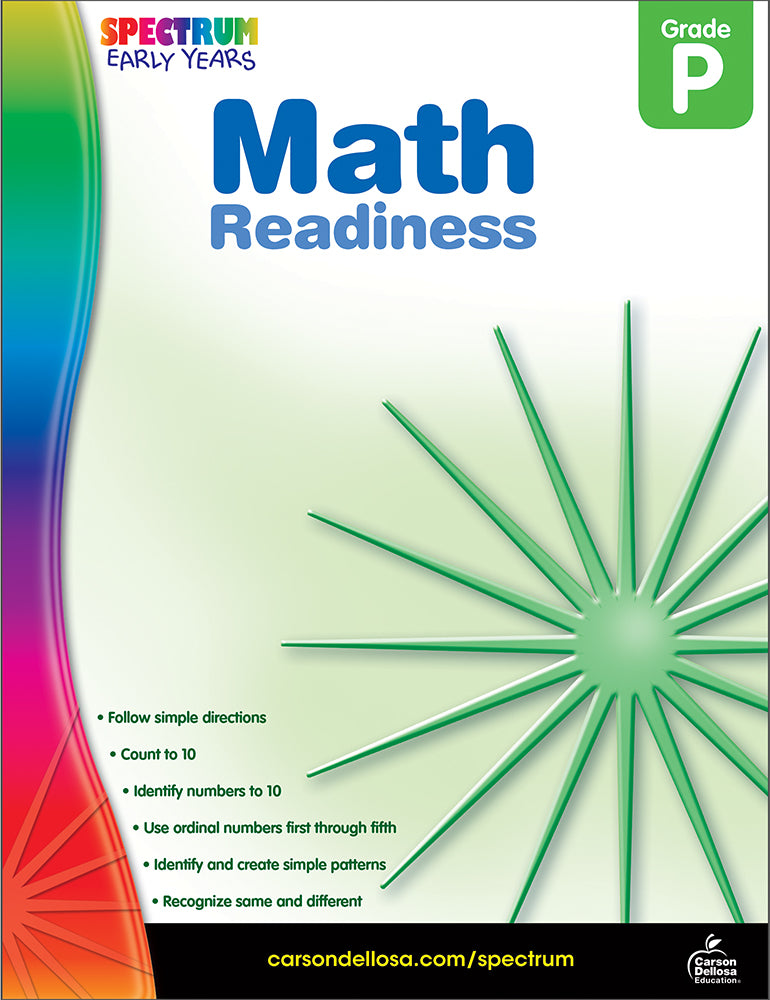 Math Readiness