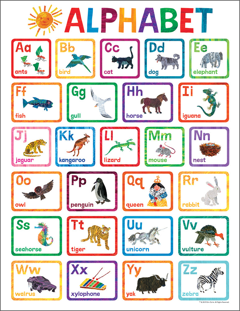 World Of Eric Carle Alphabet Chart