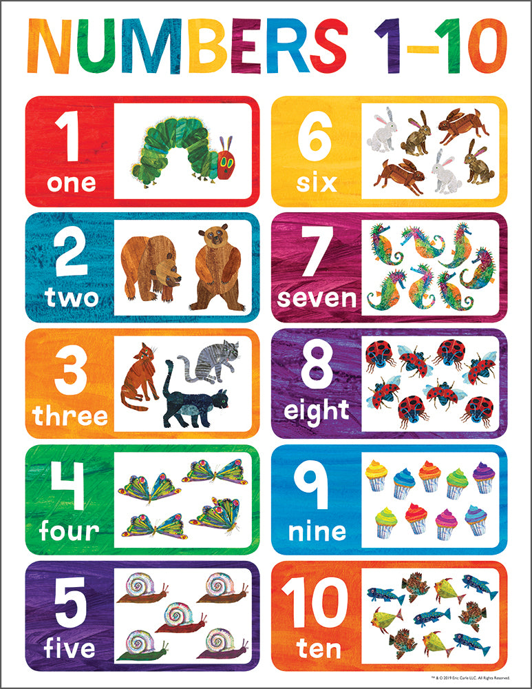 World Of Eric Carle Number 1-10 Chart