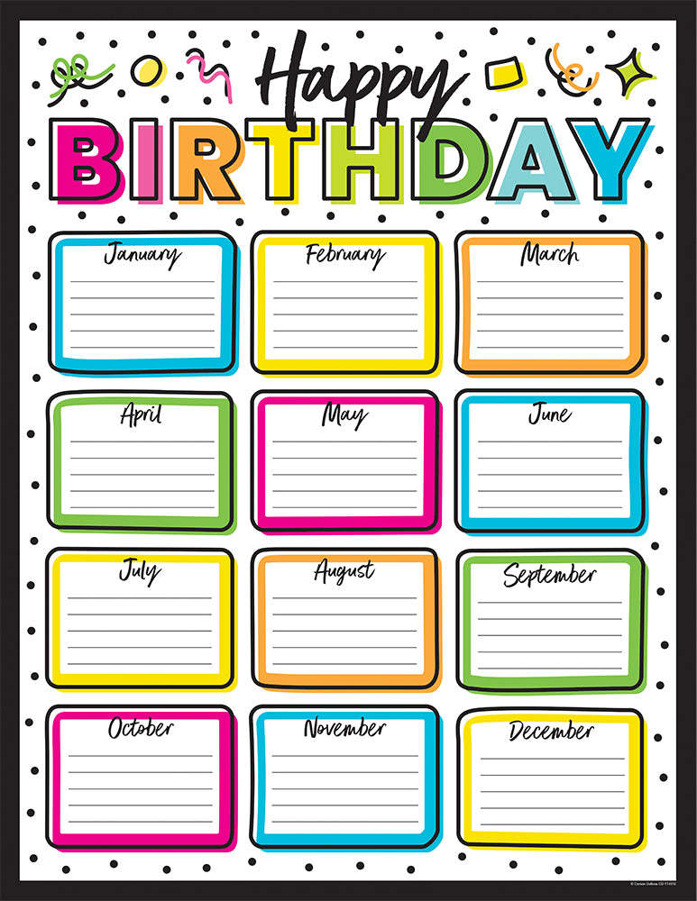 Kind Vibes Birthday Chart