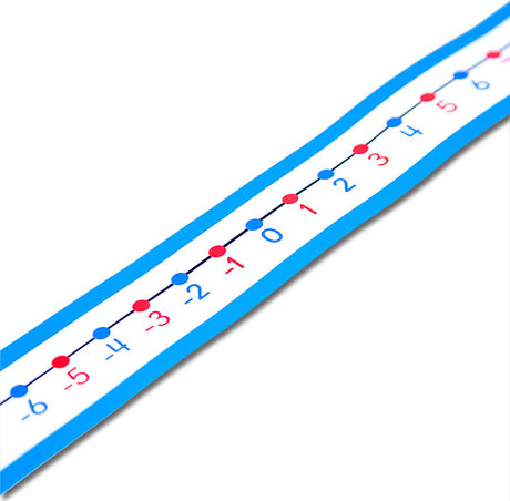 Number Lines (Student)  - 20 To 20