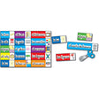 Print-rich Classroom Labels: Spanish