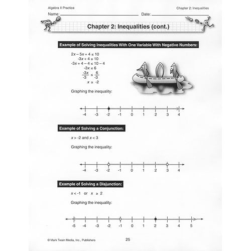 Algebra II Practice Book