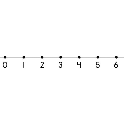 0-20 Number Line Traditional