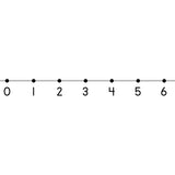 0-20 Number Line Traditional