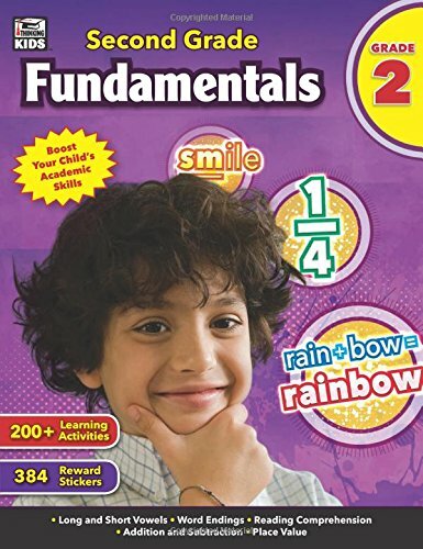 Second Grade Fundamentals