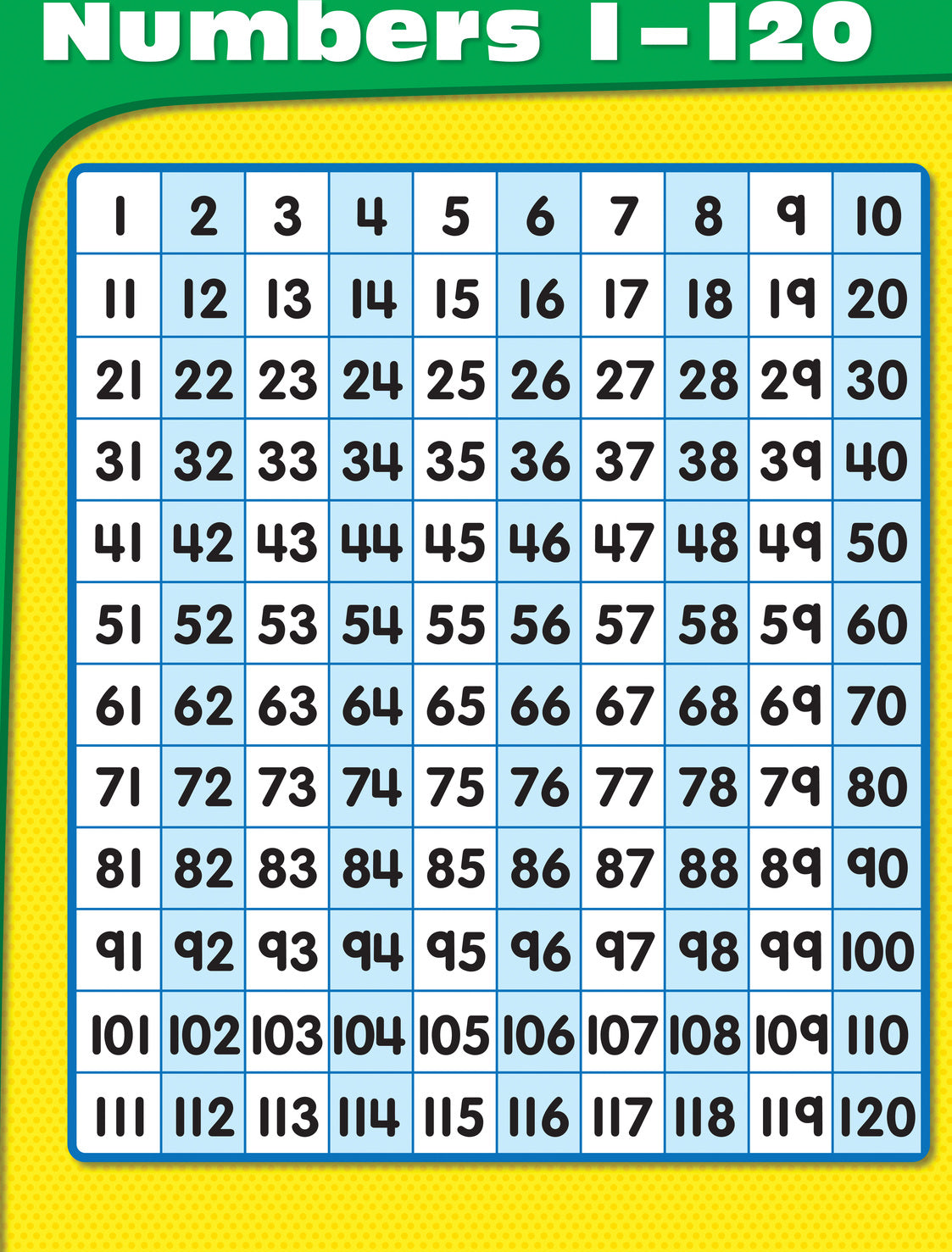 Numbers 1-120 Chart