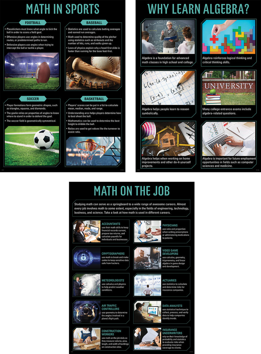 Math Basics Poster Set – School Crossing