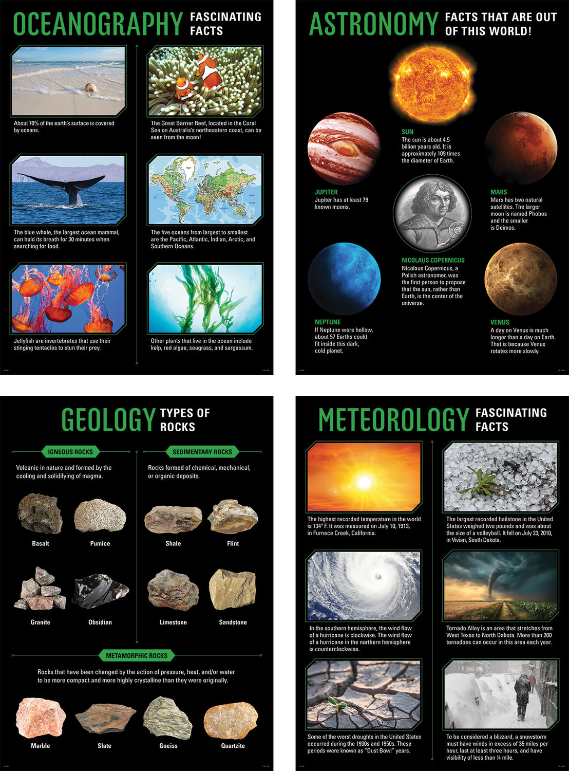 Earth Science Poster Set