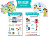 Financial Literacy For Kids Bulletin Board