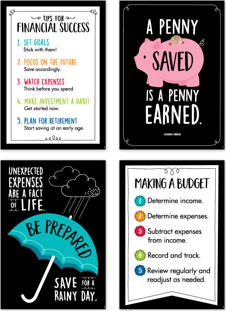 Financial Literacy 4-Poster Pack