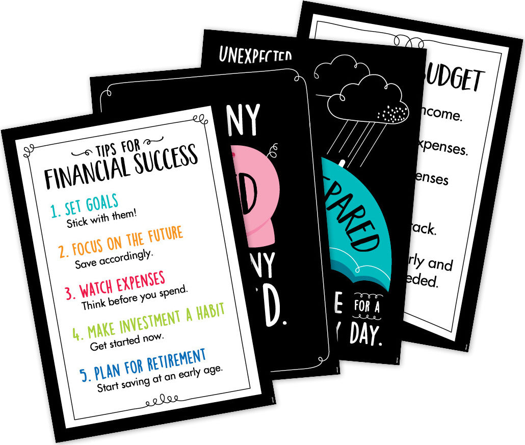 Financial Literacy 4-Poster Pack