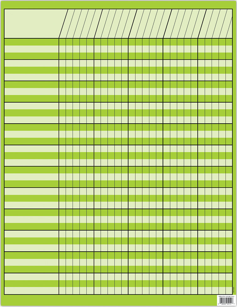 Lime Green Incentive Chart