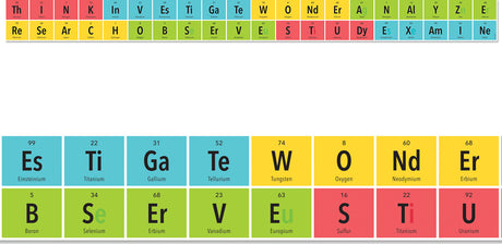 Mindset Elements Border